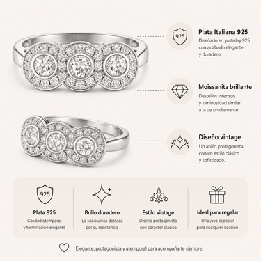 Anillo Moissanita Royalty - Atesorame